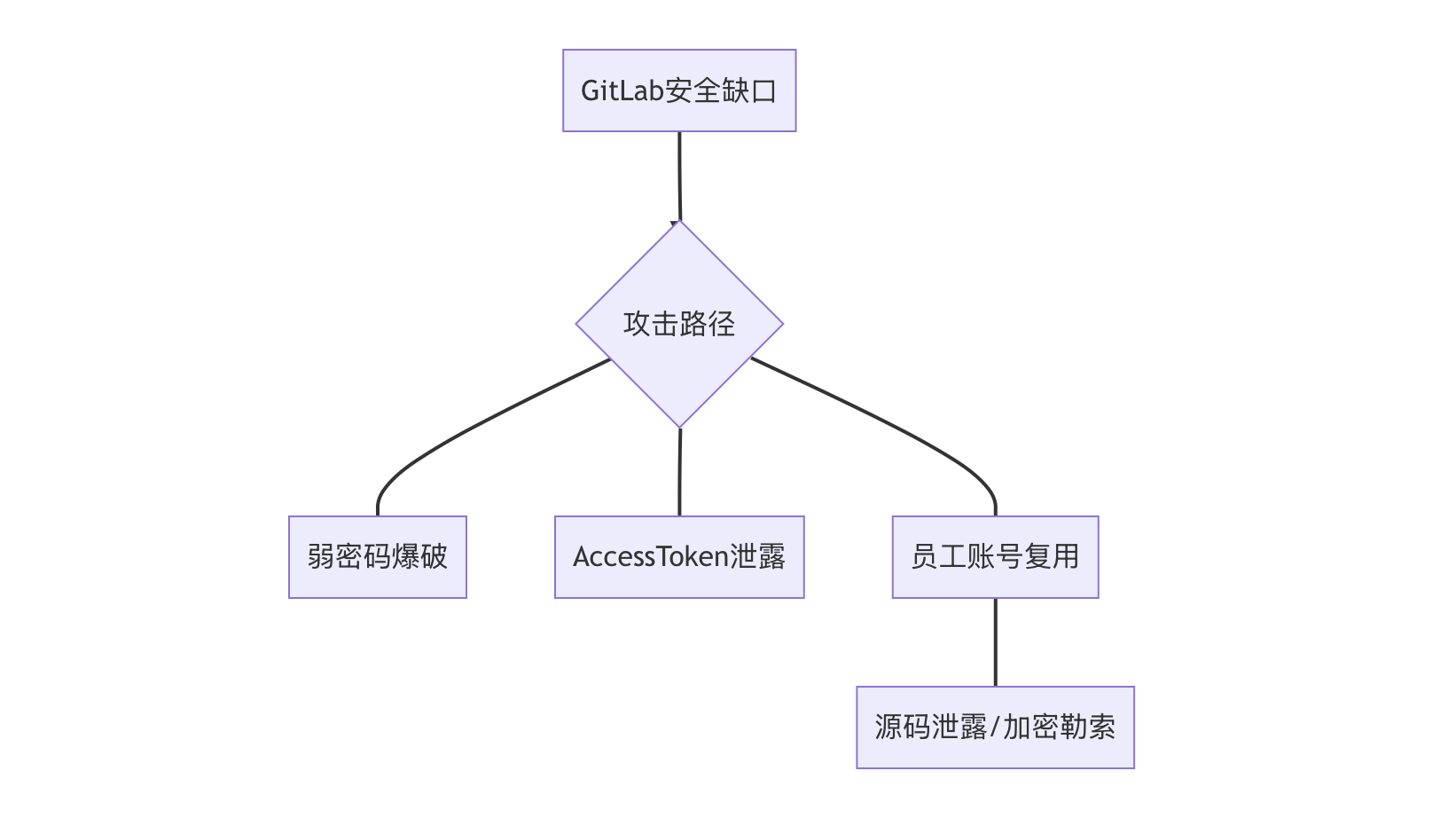 截屏20250828 10.57.47.png